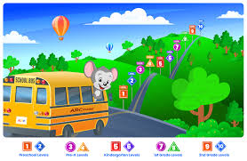 ABCmouse